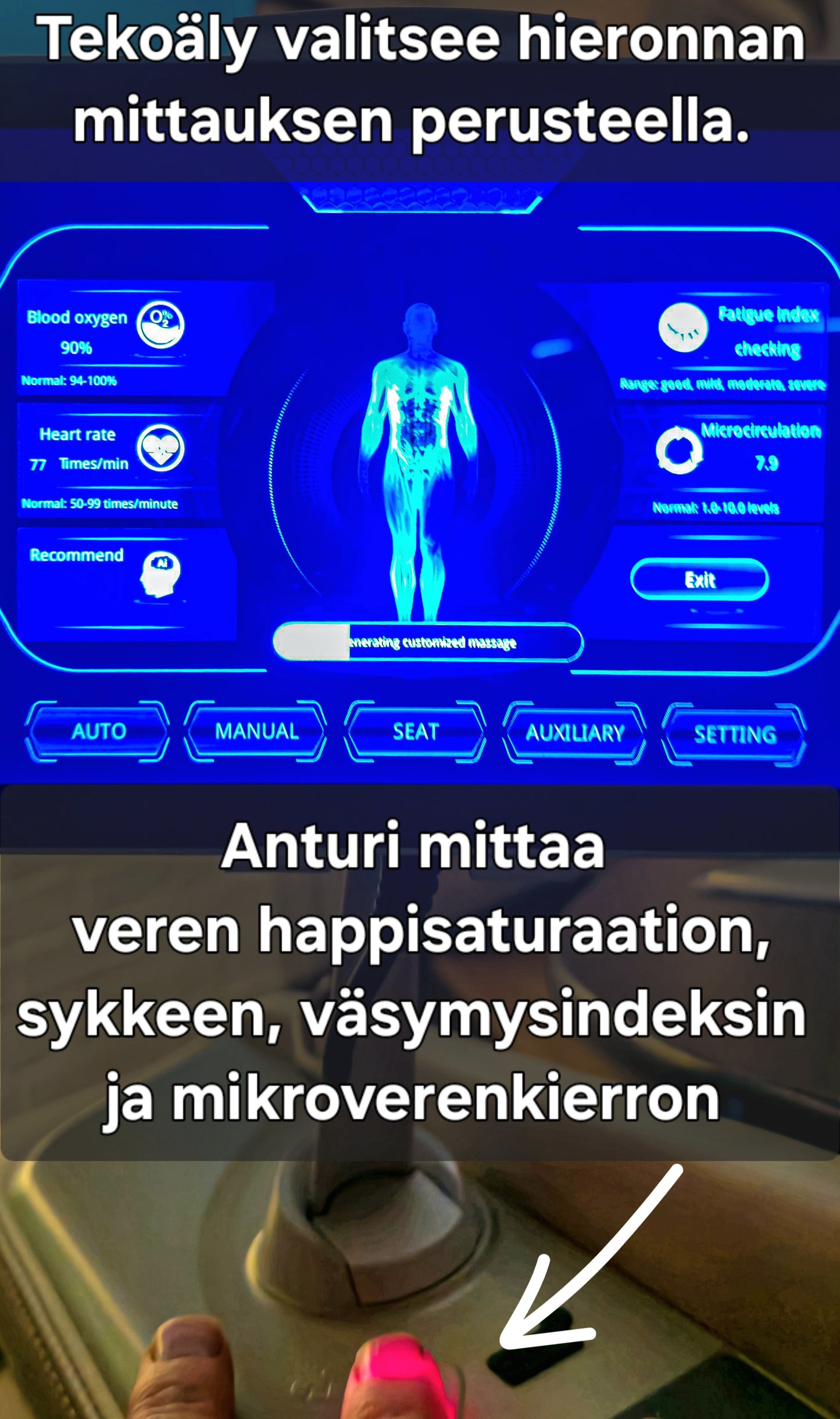 1. Varaa Parikellunta kahdelle. Ensin 90min kellunta ja sen jälkeen 90min tuolihieronnat.
