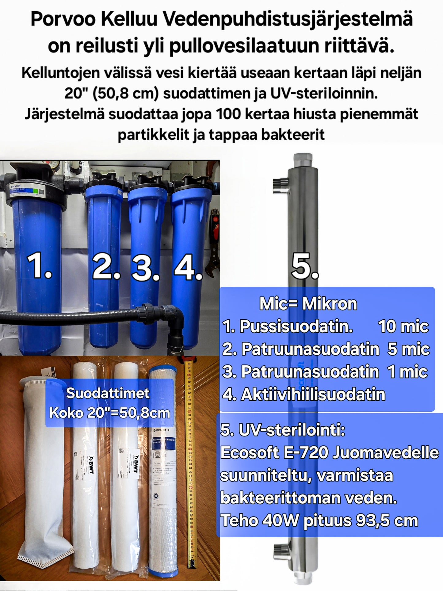 1. Varaa Parikellunta kahdelle. Ensin 90min kellunta ja sen jälkeen 90min tuolihieronnat.