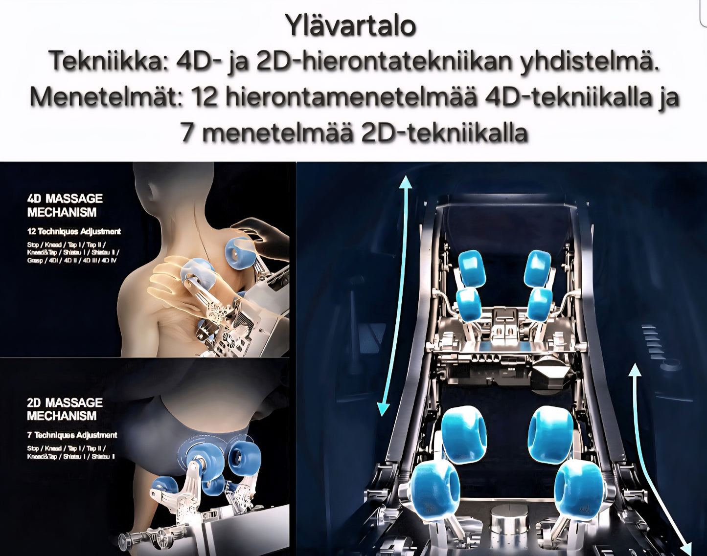 3. Hierontatuolit ilman kelluntaa 60min
